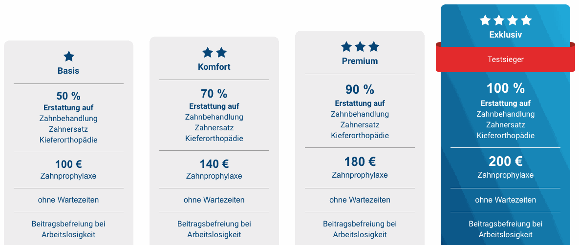 Odoo • Ein Bild mit einer Bildunterschrift