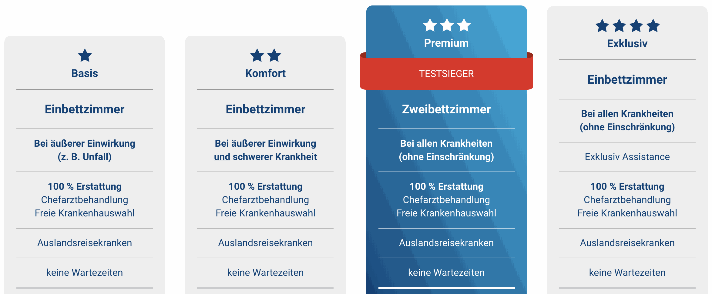 Odoo • Ein Bild mit einer Bildunterschrift